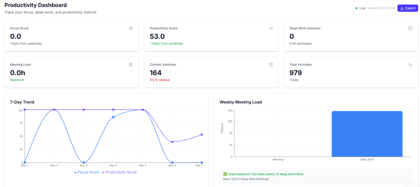 MiniMe Dashboard Preview 3